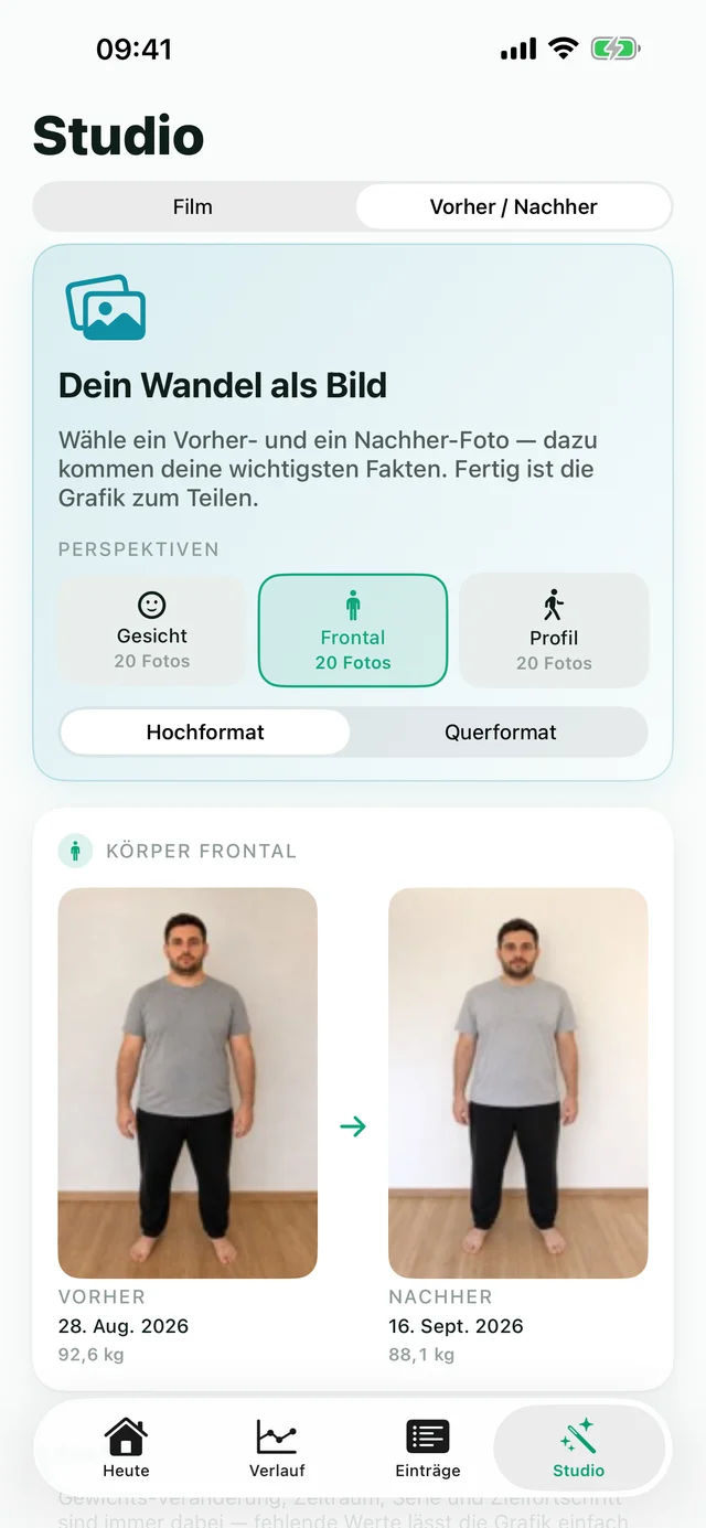 Formwandel Studio: Vorher/Nachher-Grafik konfigurieren — Perspektiven und Format wählen, darunter die Vorschau mit Vorher- und Nachher-Foto samt Datum und Gewicht